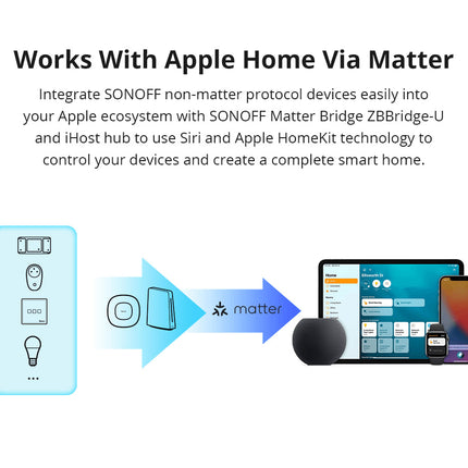 THR320D SONOFF TH Elite Smart Temperature and Humidity Monitoring Switch