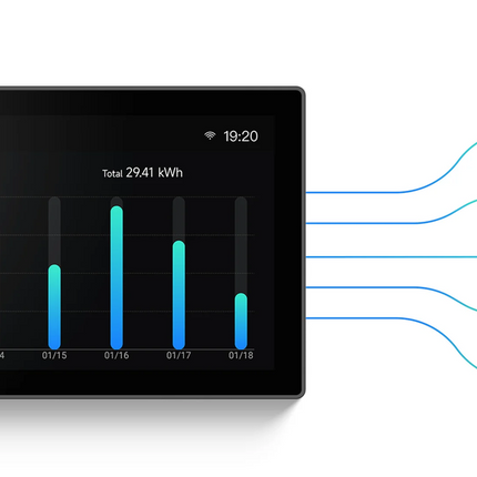 NSPanel120PB SONOFF NSPanel Pro Smart Home Control Panel-120 Type