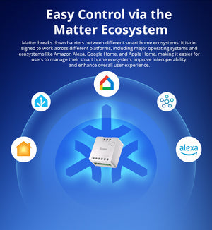 TRVZB SONOFF Zigbee Thermostatic Radiator Valve | TRVZB