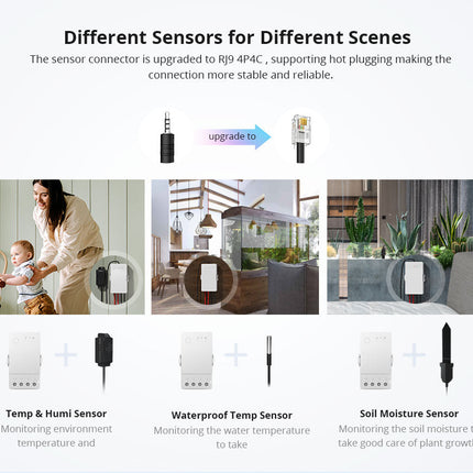 THR316 SONOFF TH Origin Smart Temperature and Humidity Monitoring Switch