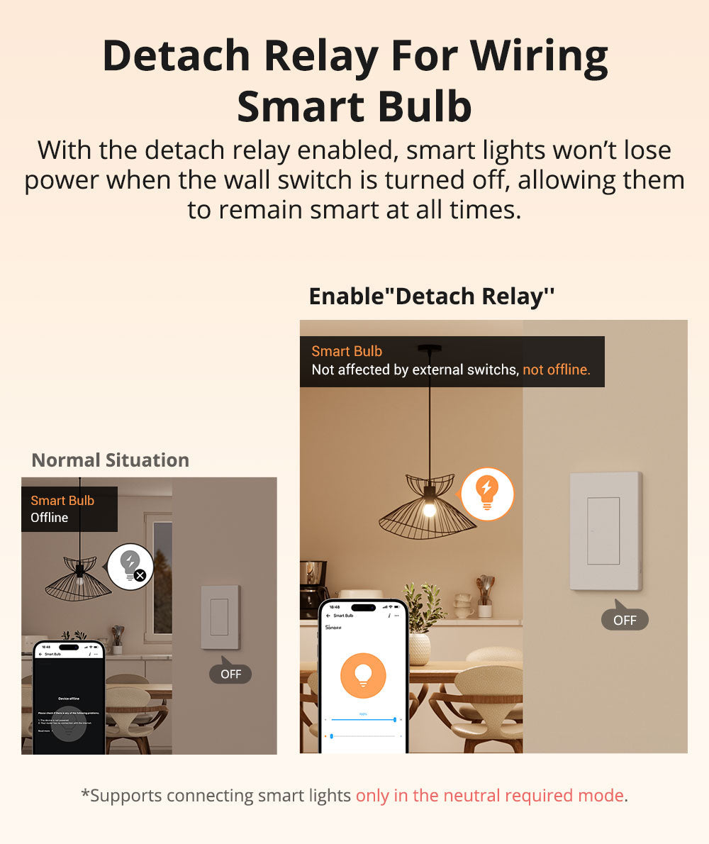 مفتاح جداري ذكي ZBM5 SwitchMan بتقنية Zigbee (مفتاح واحد، مقاس 120) مفتاح جداري ذكي ZBM5 SwitchMan بتقنية Zigbee (مفتاح واحد، مقاس 120)