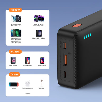 باور بانك باسوس إيرباو (Baseus Airpow) شحن سريع - سعة 20,000 مللي أمبير - قوة 20 واط - ثلاثة منافذ خروج - بطارية عالية الكثافة - يتضمن كابل USB-C بطول 50 سم