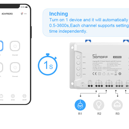 4CHPRO SONOFF 4CHR3 & 4CHPROR3 4-gang Wi-Fi Smart Switch with RF Control