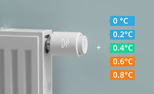 TRVZB SONOFF Zigbee Thermostatic Radiator Valve | TRVZB