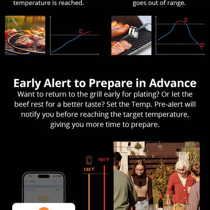 BMT01 SONOFF BBQ Meat Thermometer | BMT01