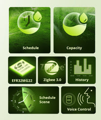 TRVZB SONOFF Zigbee Thermostatic Radiator Valve | TRVZB