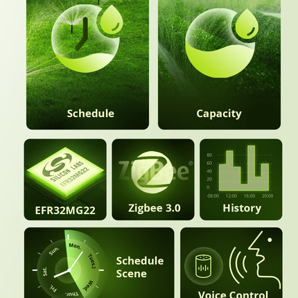 TRVZB SONOFF Zigbee Thermostatic Radiator Valve | TRVZB