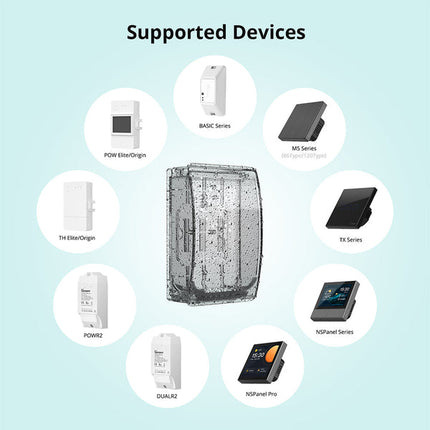 WaterproofR2 SONOFF Waterproof Box R2