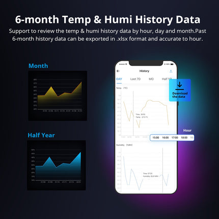THR320D SONOFF TH Elite Smart Temperature and Humidity Monitoring Switch