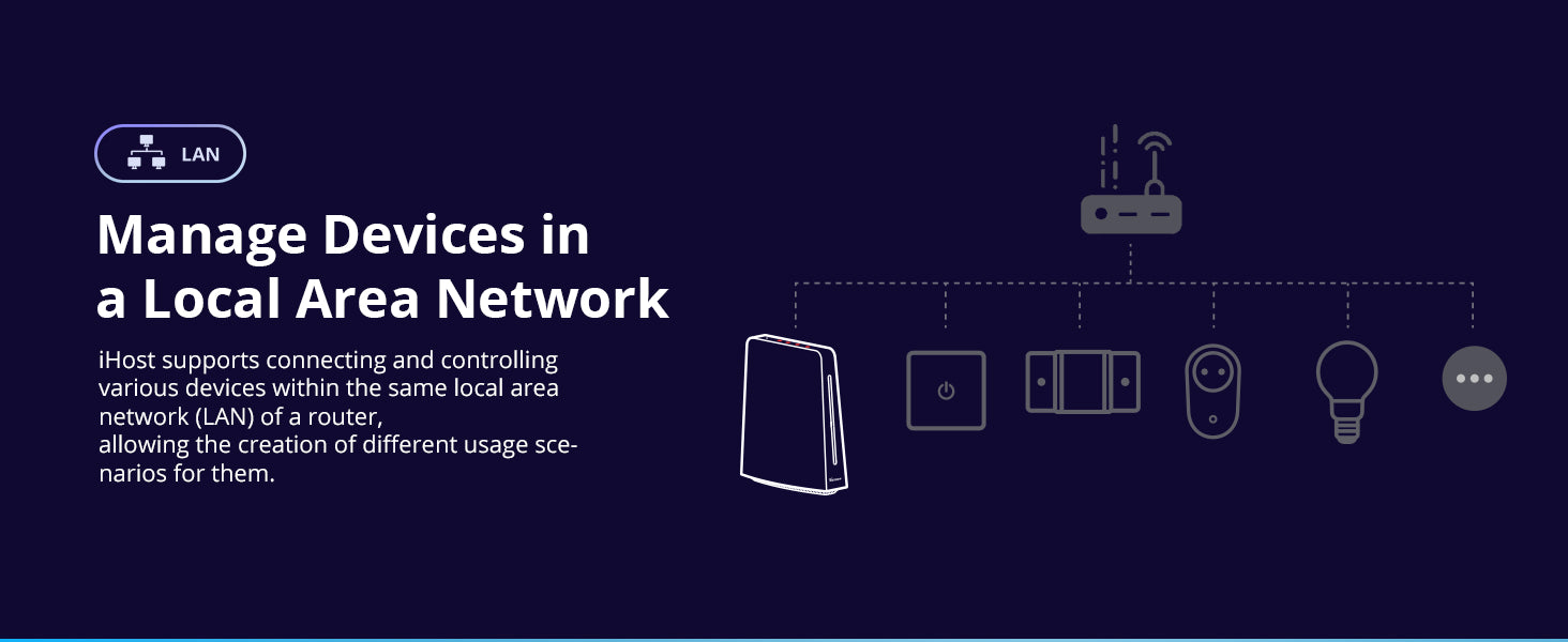 جهاز iHost للتحكم بالمنزل الذكي عبر واي فاي و Zigbee 3.0 جهاز iHost للتحكم بالمنزل الذكي عبر واي فاي و Zigbee 3.0