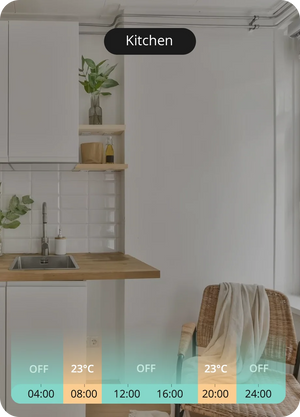 TRVZB SONOFF Zigbee Thermostatic Radiator Valve | TRVZB