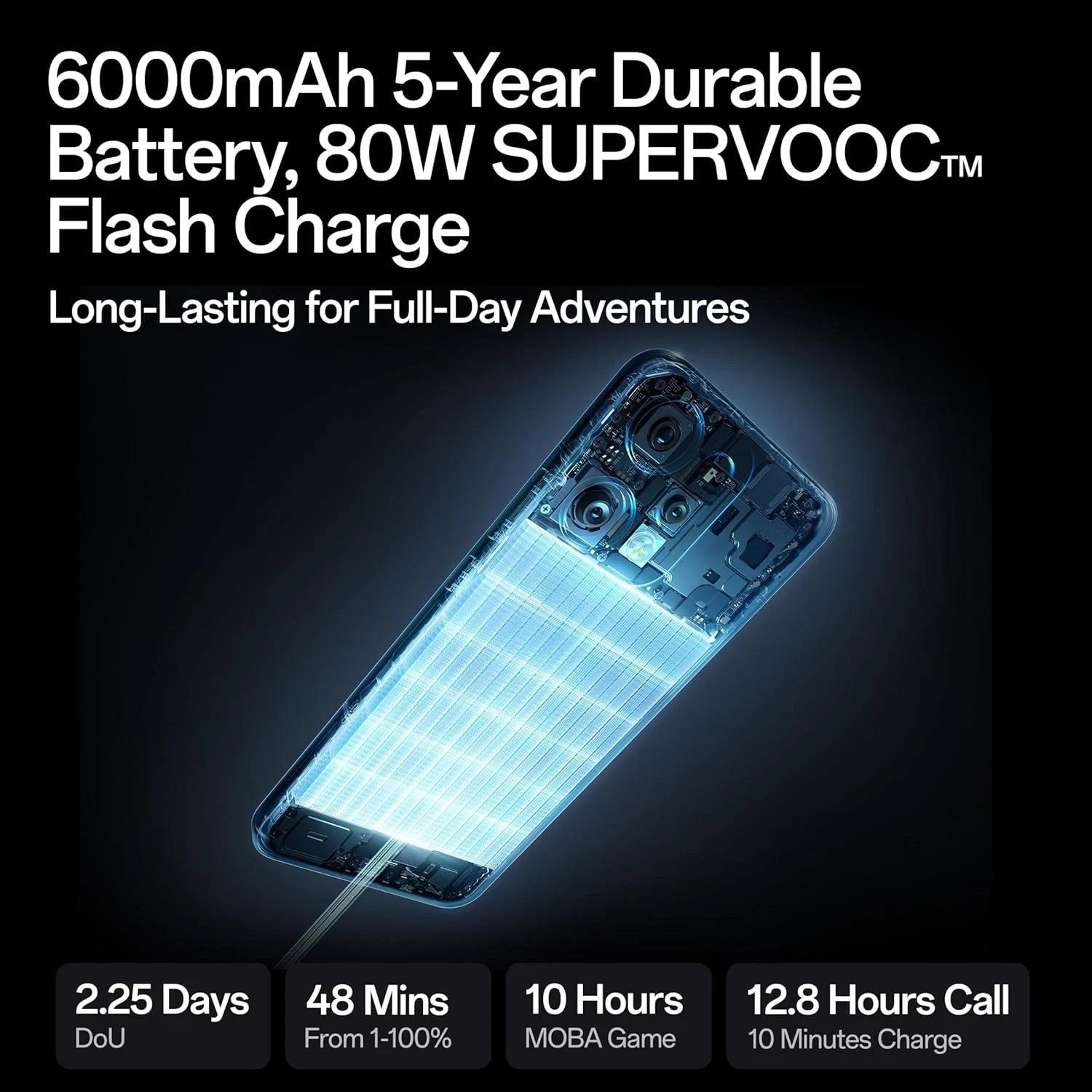 هاتف Oppo Reno 14 5G | كاميرا 50MP | شحن سريع 80 واط - أخضر هاتف Oppo Reno 14 5G | كاميرا 50MP | شحن سريع 80 واط - أخضر