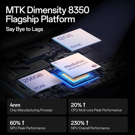 هاتف Oppo Reno 14 5G | كاميرا 50MP | شحن سريع 80 واط - أخضر