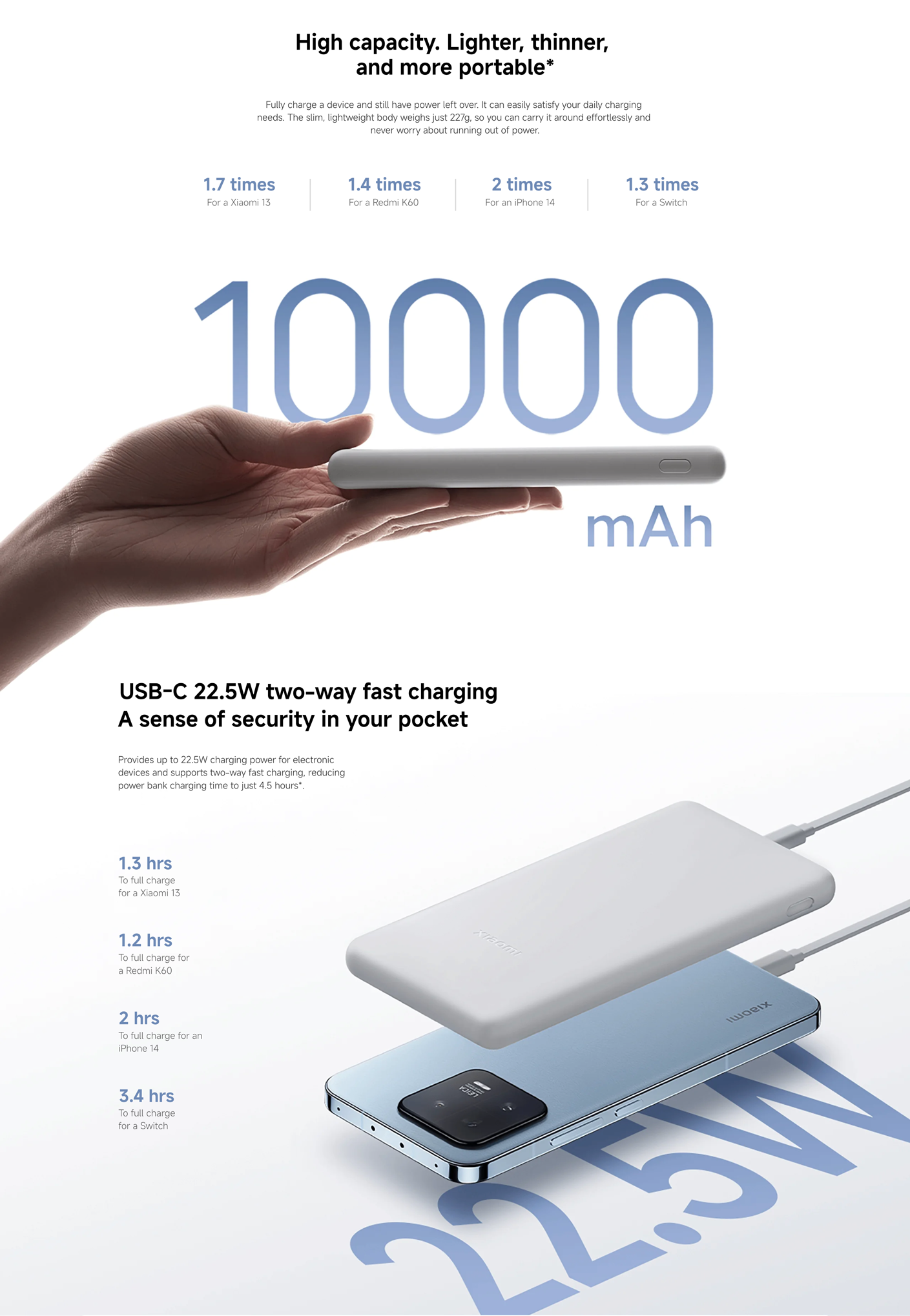 باور بنك Xiaomi بسعة 10000mAh وقدرة 22W — شحن سريع وتصميم خفيف باور بنك Xiaomi بسعة 10000mAh وقدرة 22W — شحن سريع وتصميم خفيف