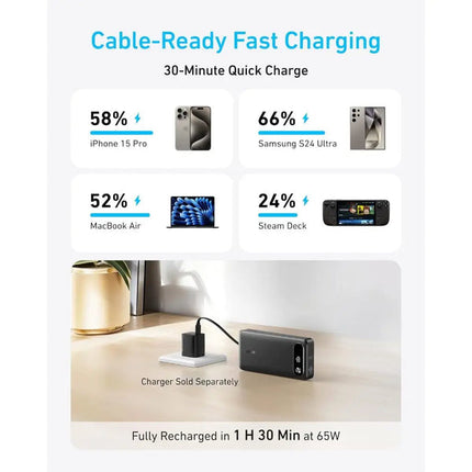 باور بانك Anker (20K, 87W، بكابل USB-C مدمج) — شاحن محمول 