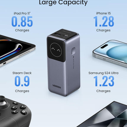 UGREEN Nexode Power Bank 12,000mAh 100W Fast Charging - Smart Digital Display - Dual Port Output (1x USB-C, 1x USB-A) - Ultra-Compact High-Power Portable Charger - Grey