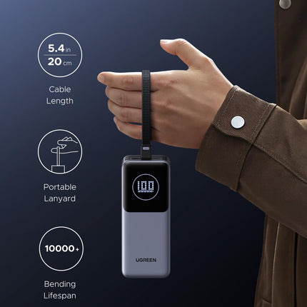 Ugreen 130W Power Bank 20000mAh Fast Charging Station