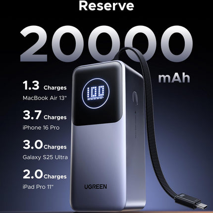 Ugreen 130W Power Bank 20000mAh Fast Charging Station