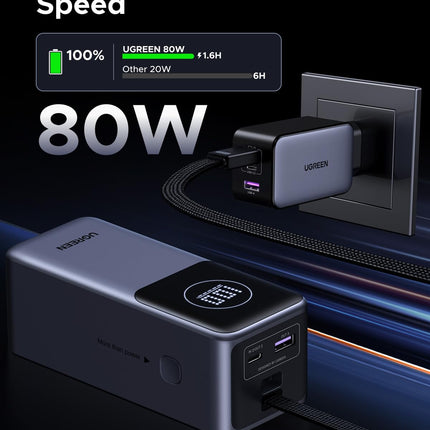 Ugreen 130W Power Bank 20000mAh Fast Charging Station