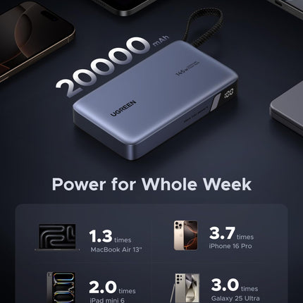 Ugreen PB551 145W Power Bank - High-Speed Charging